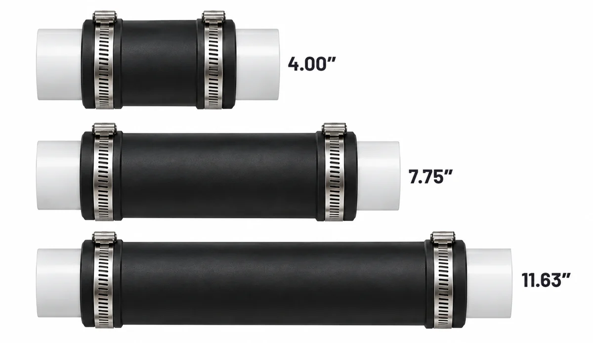 Standard 1056-44 coupling at 4.00 inches long compared with XL couplings at 7.75 and 11.63 inches, each on 4 inch pipe